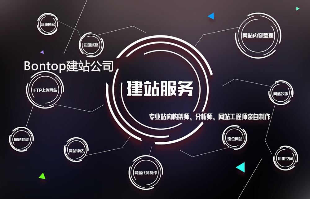 什么是外貿(mào)獨(dú)立站？外貿(mào)獨(dú)立站建設(shè)的標(biāo)準(zhǔn)有哪些？